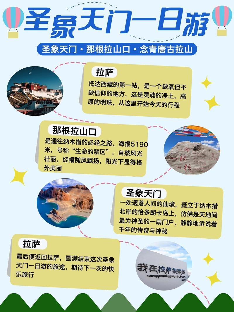 🐘 圣象天门｜纳木错北岸的秘境，藏地最震撼的打卡点✨