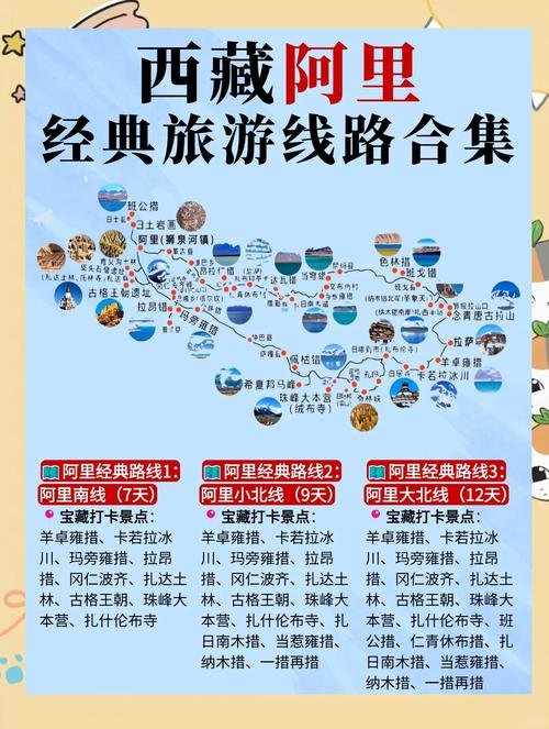 🏔️西藏阿里｜三条经典线路怎么选？一篇讲透！