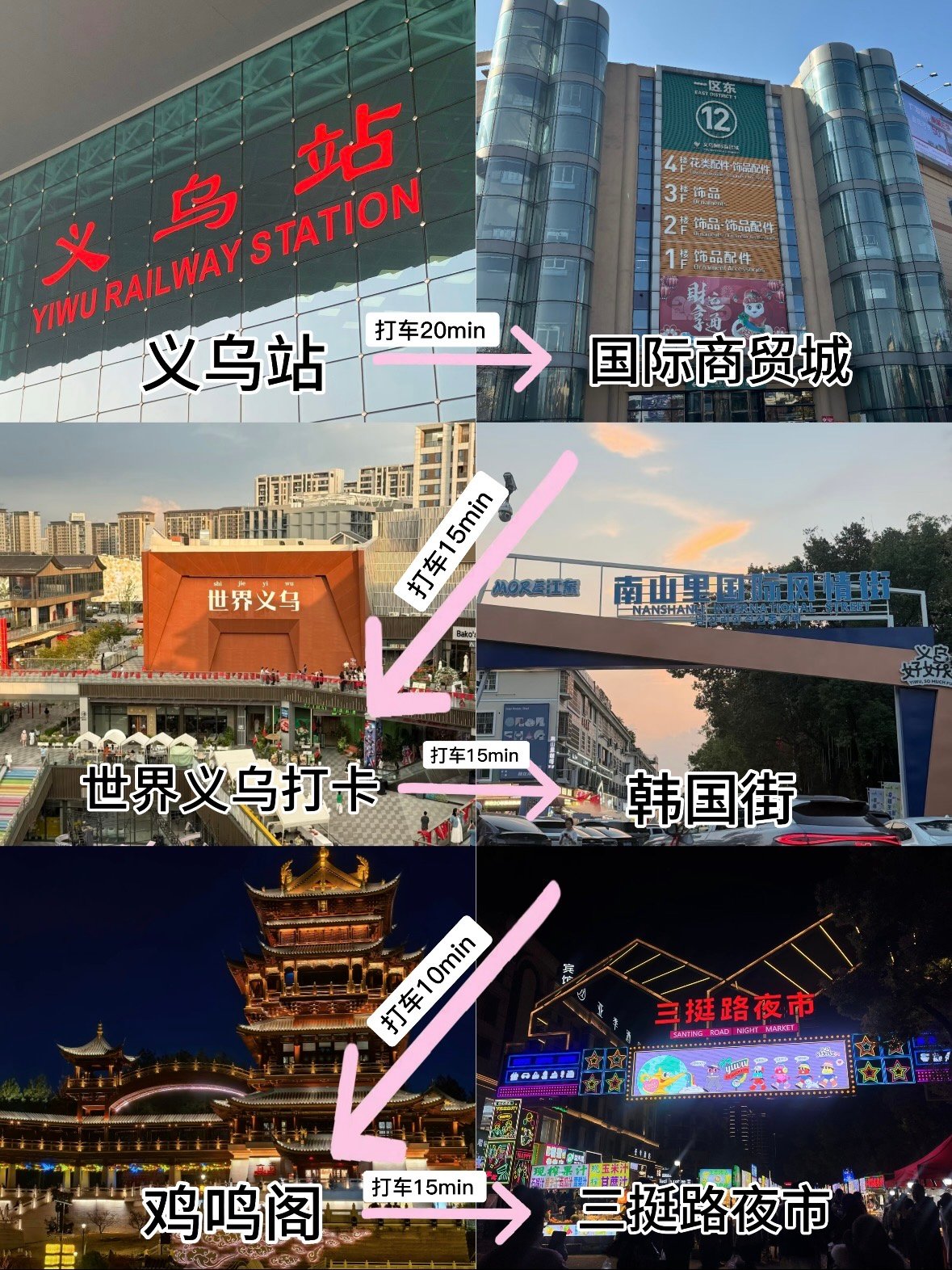 义乌一日游保姆级攻略✨跟着时间轴玩遍核心点位