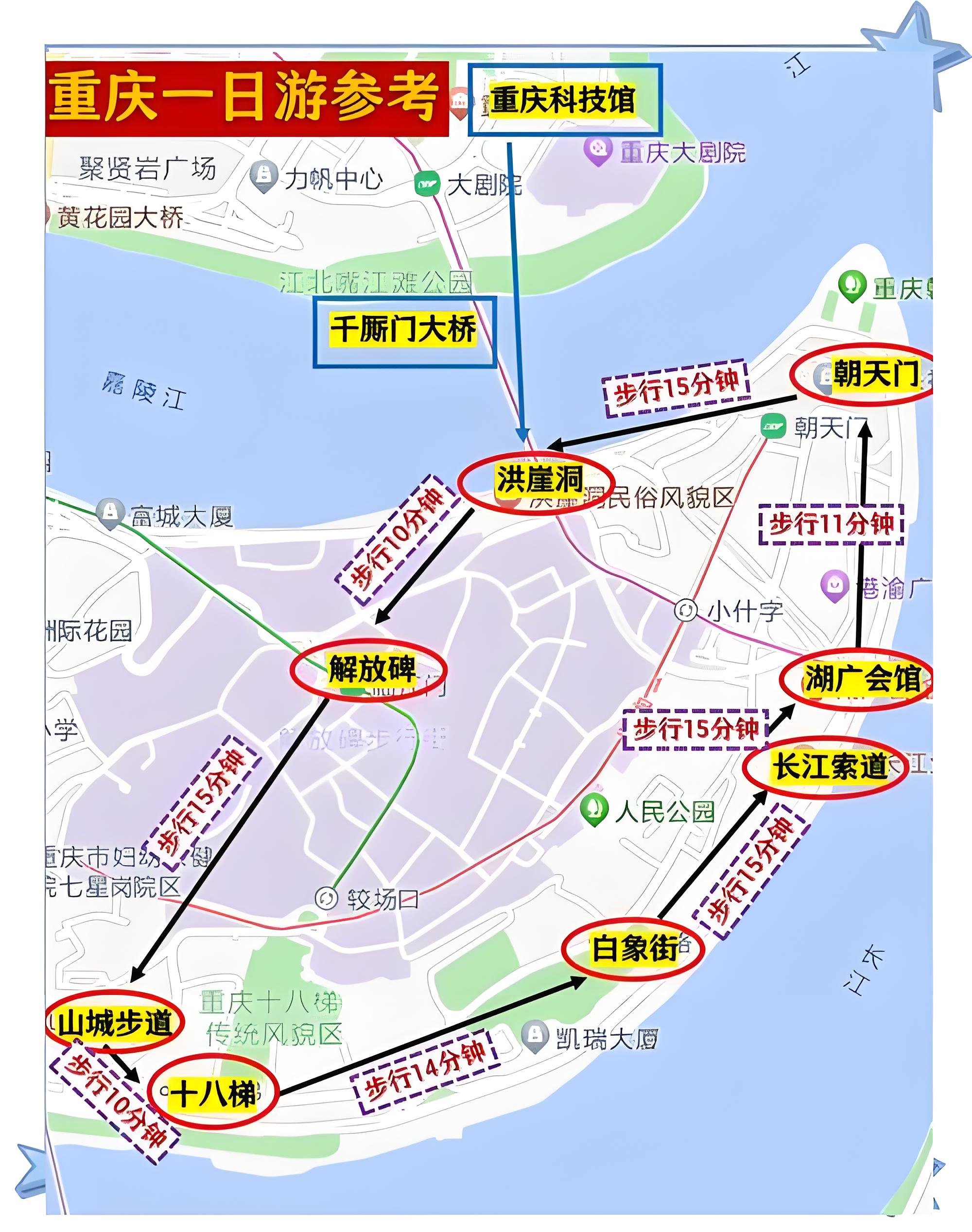 重庆主城经典一日游保姆攻略｜不走回头路✨老城精华全打卡