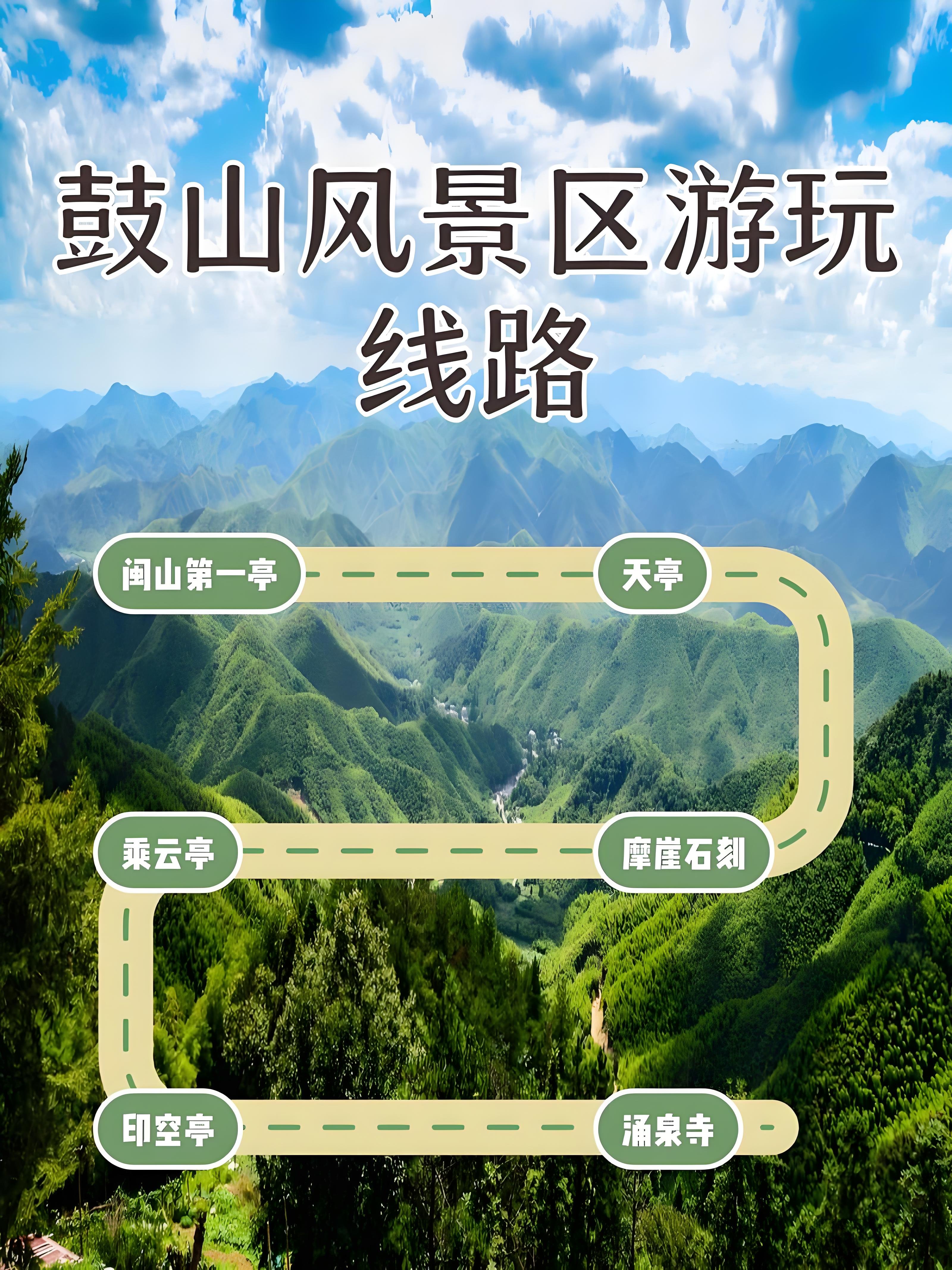 福州鼓山一日游玩全攻略⛰️