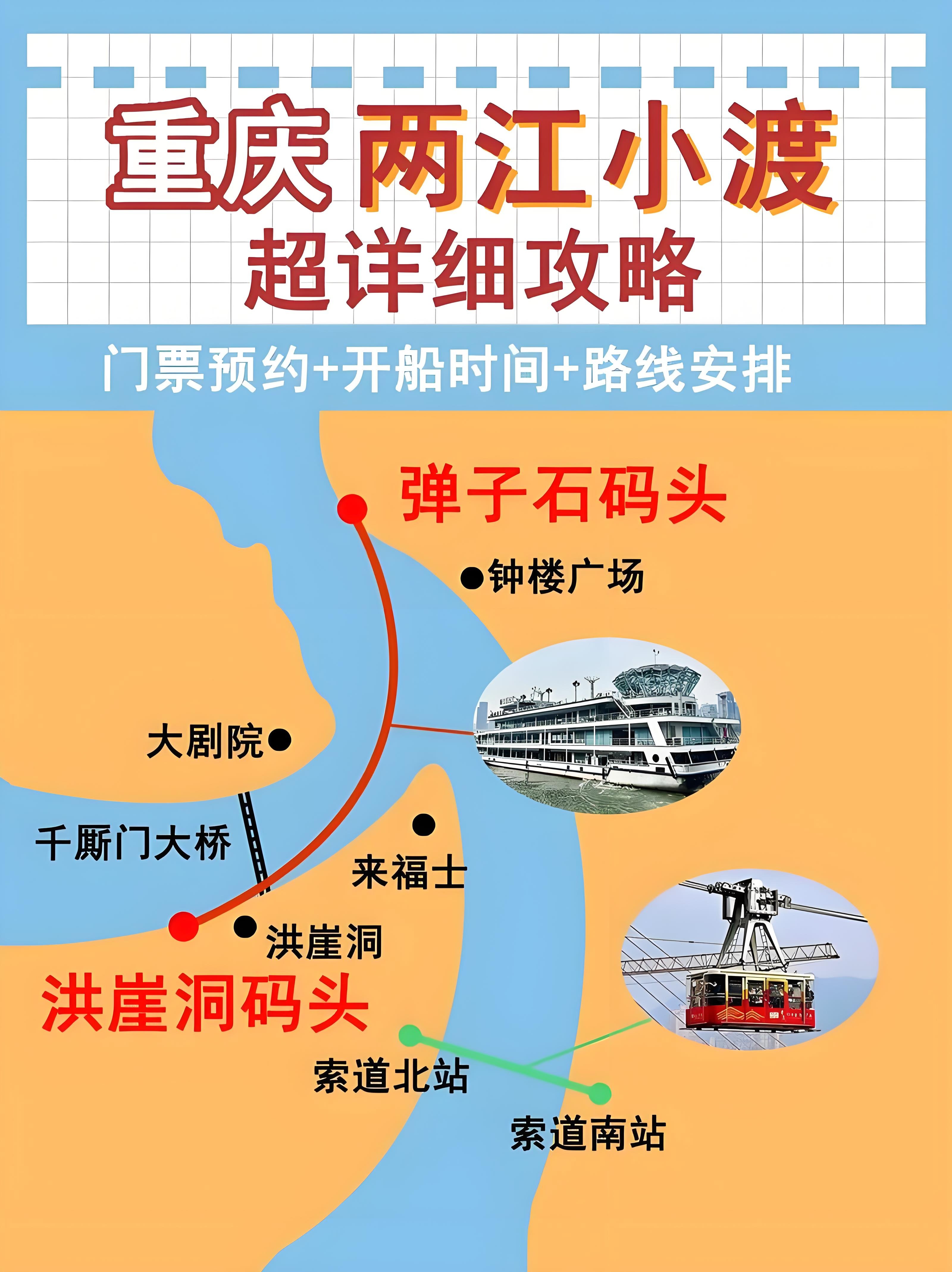 重庆两江小渡保姆攻略｜15r 坐轮渡横跨长江🌊串联南岸 + 渝中精华景点