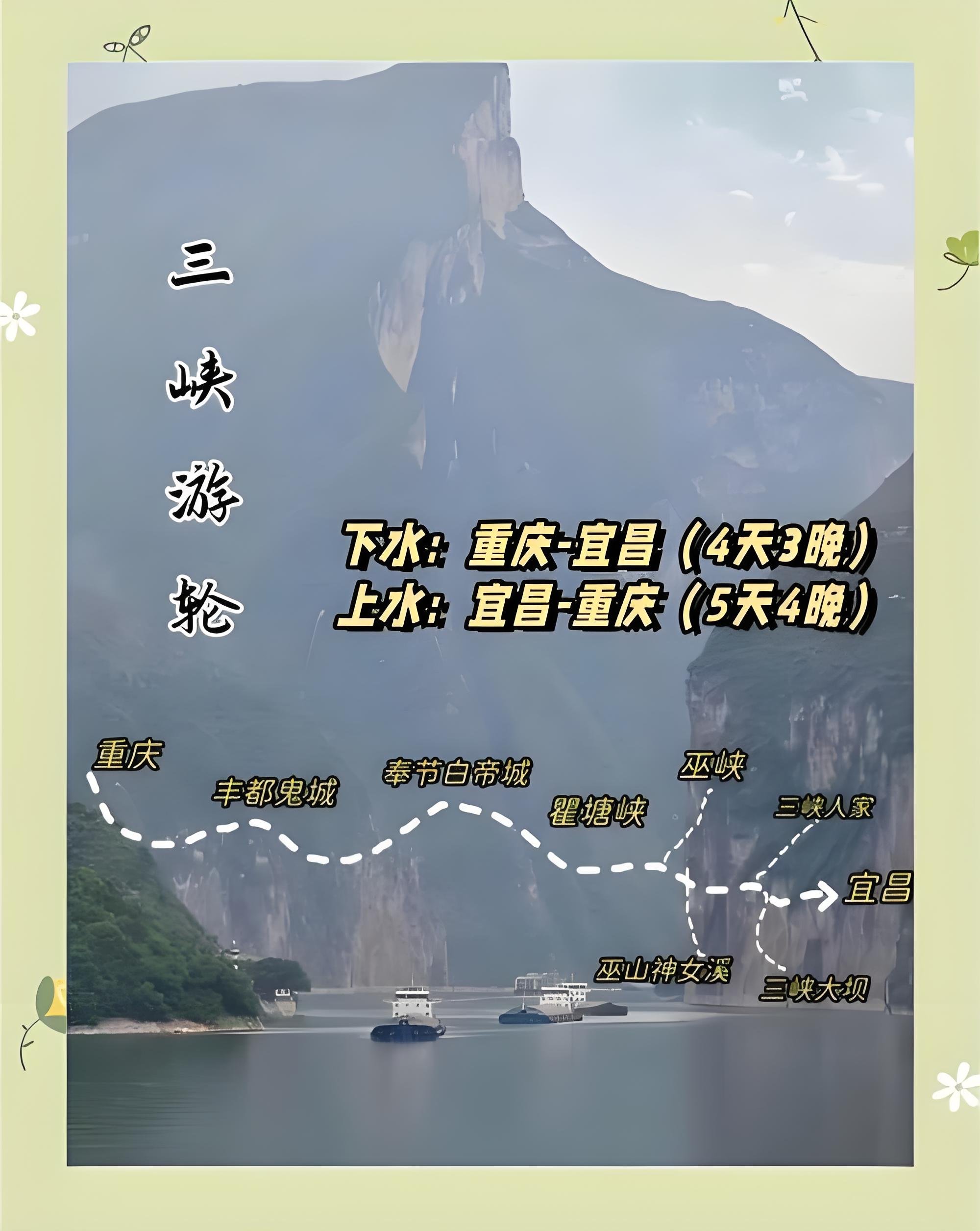 长江三峡・小三峡游船全攻略⛴️瞿塘 + 巫峡 + 小三峡峡谷秘境