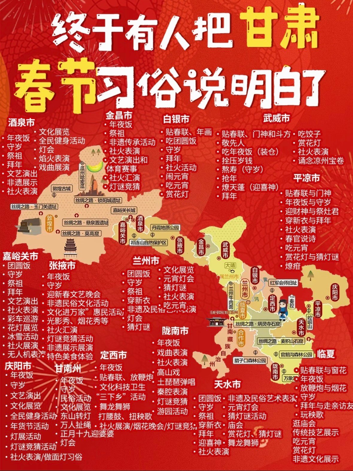 甘肃超全攻略！吃玩习俗一站式搞定✨
