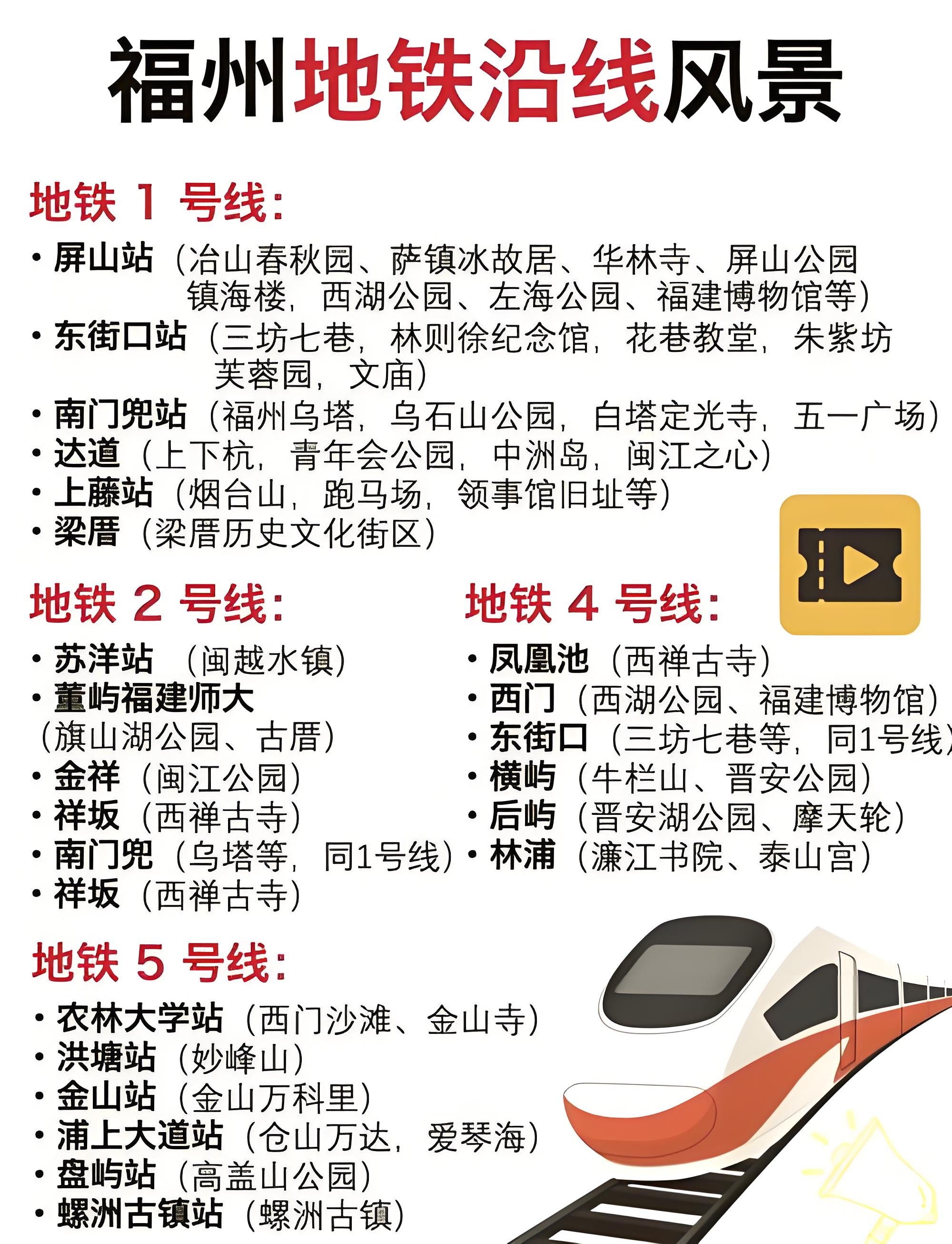 福州全域游玩攻略｜市区 + 近郊分区汇总