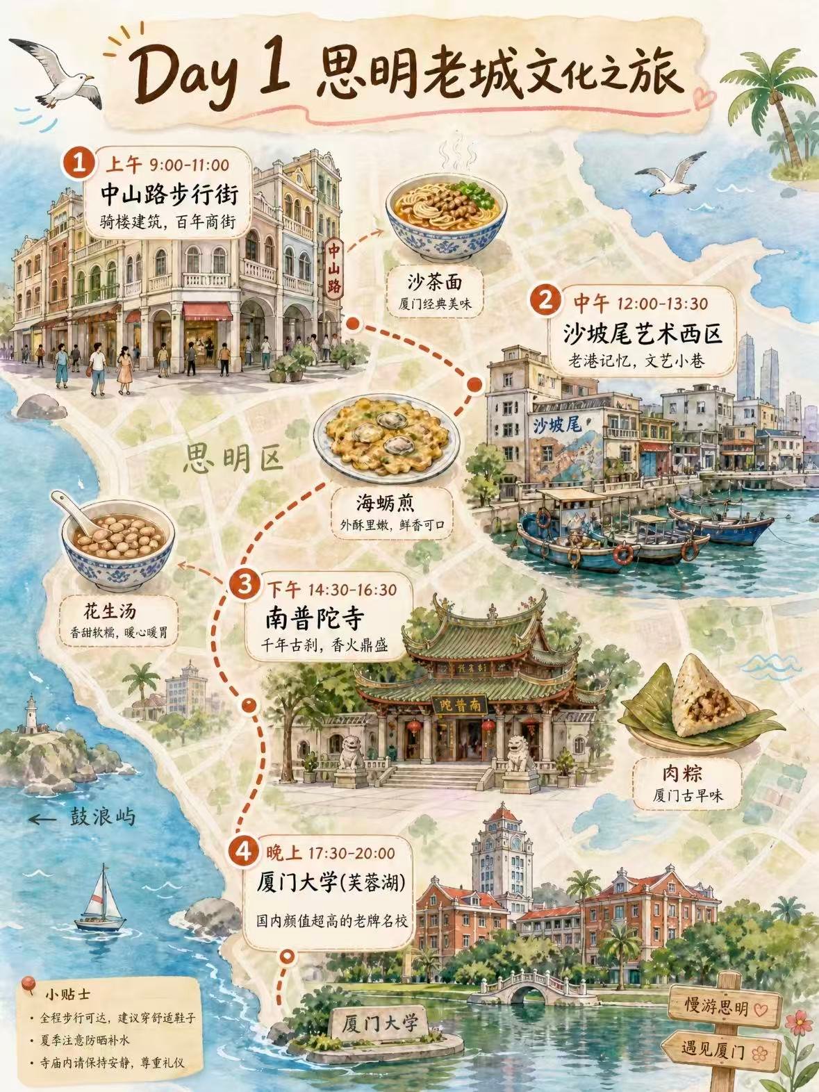 厦门 4 日手绘攻略｜把鹭岛的吃住行都画进了地图里🌴