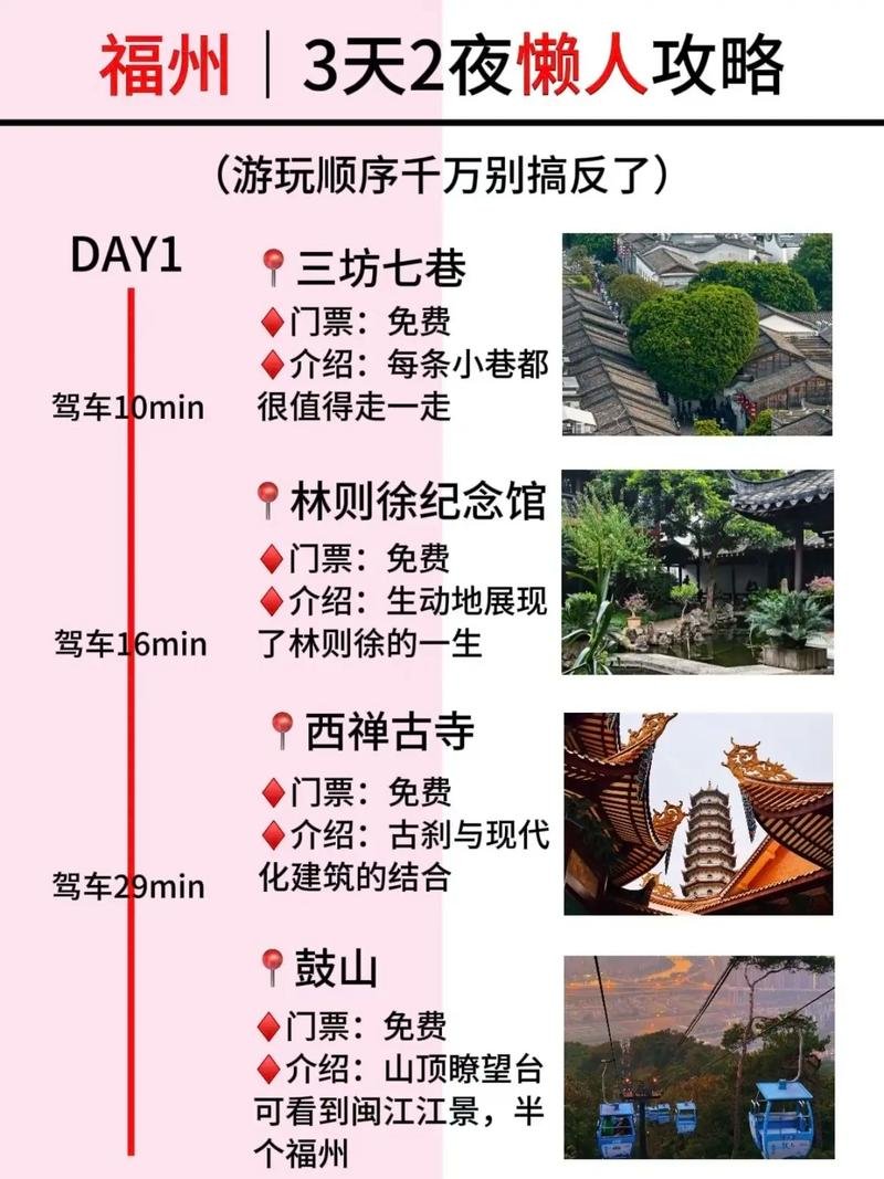 福州 3 天 2 晚懒人完整版攻略（市区 + 平潭组合，自驾最优）