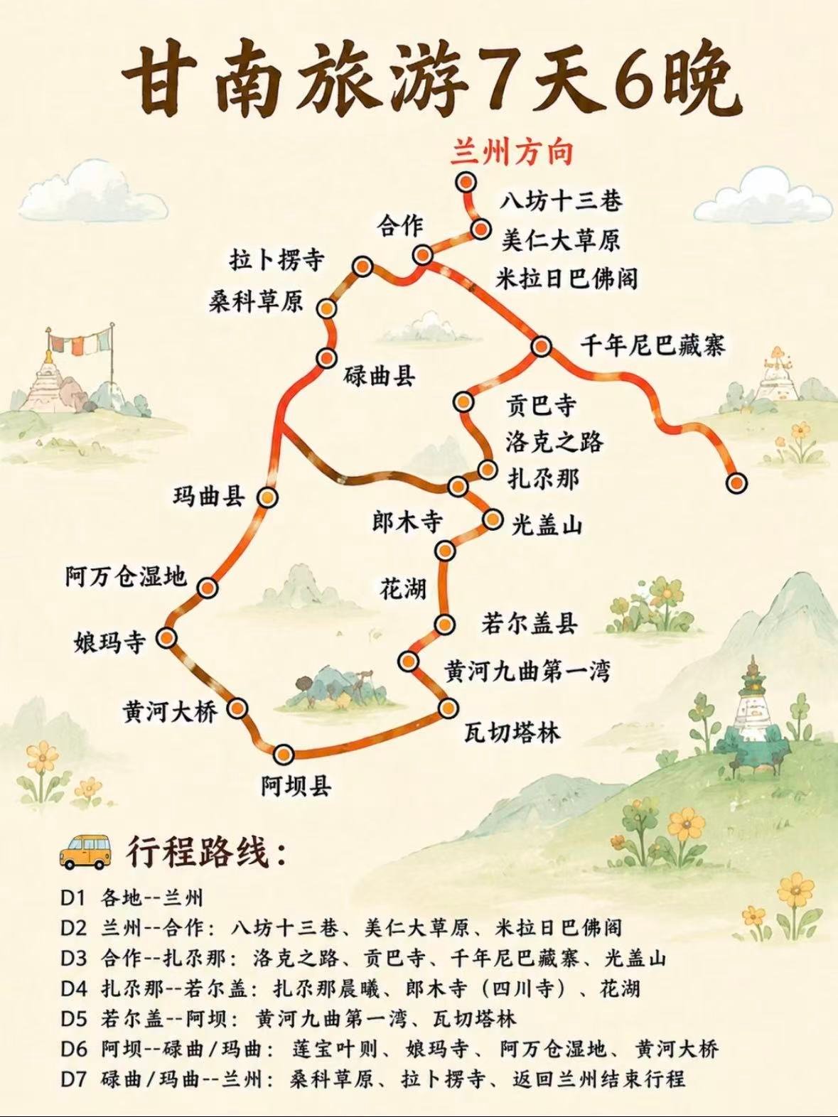 甘南 7 天 6 晚｜一次看遍雪山、草原、信仰与日落✨