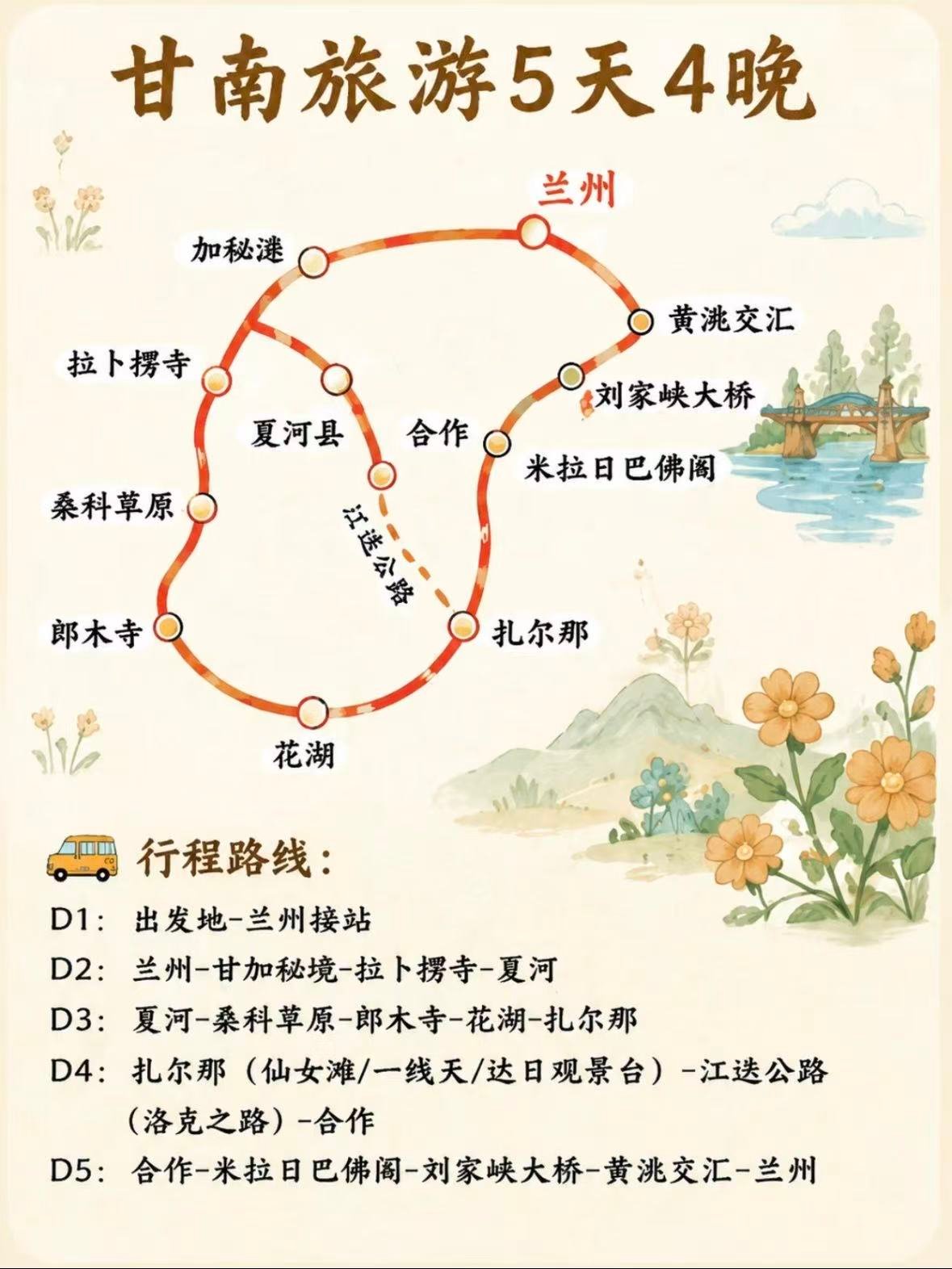 甘南 5 天 4 晚｜把藏地的信仰与秘境一次性装进口袋✨