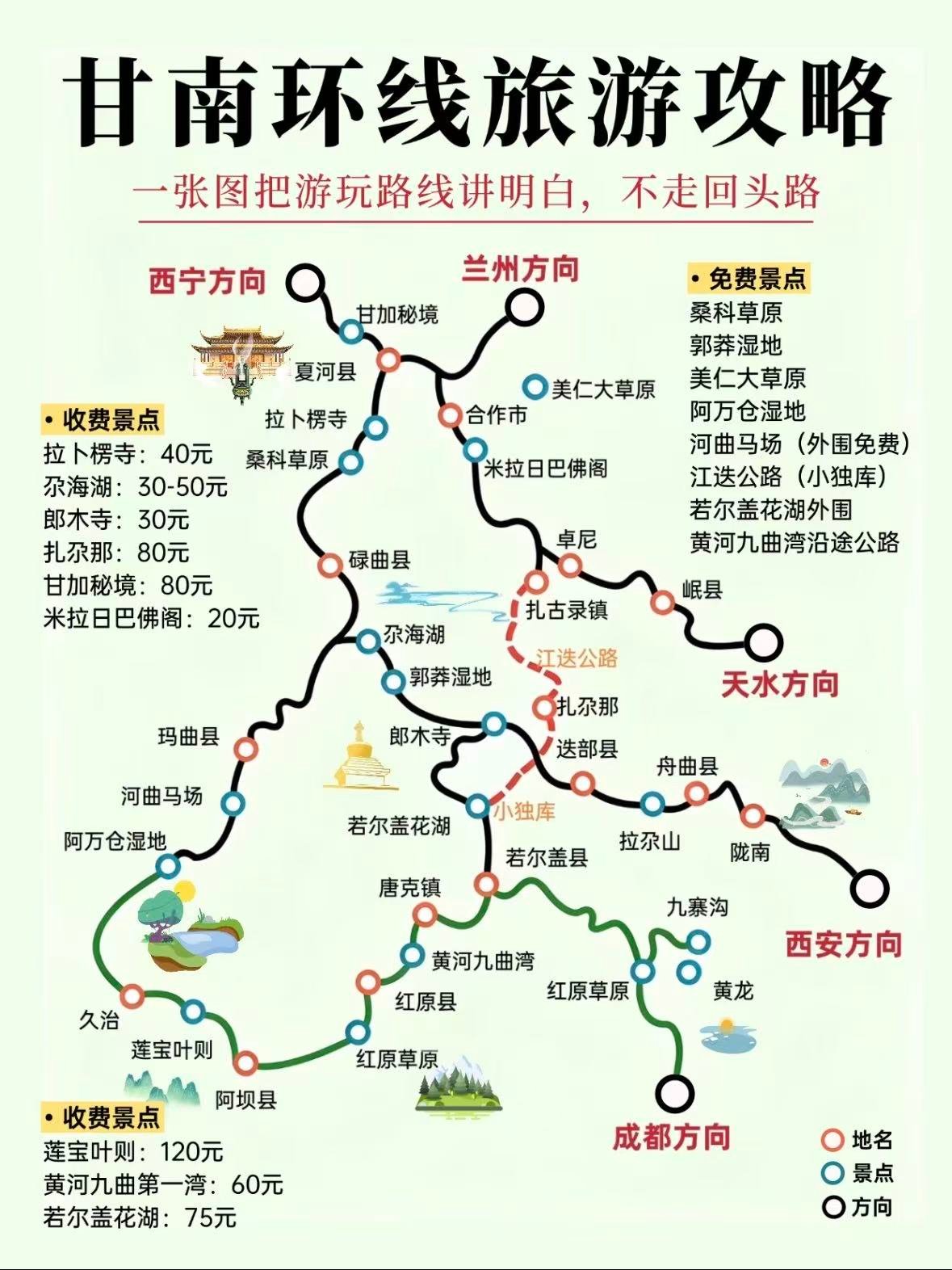 甘南旅行保姆级攻略✨