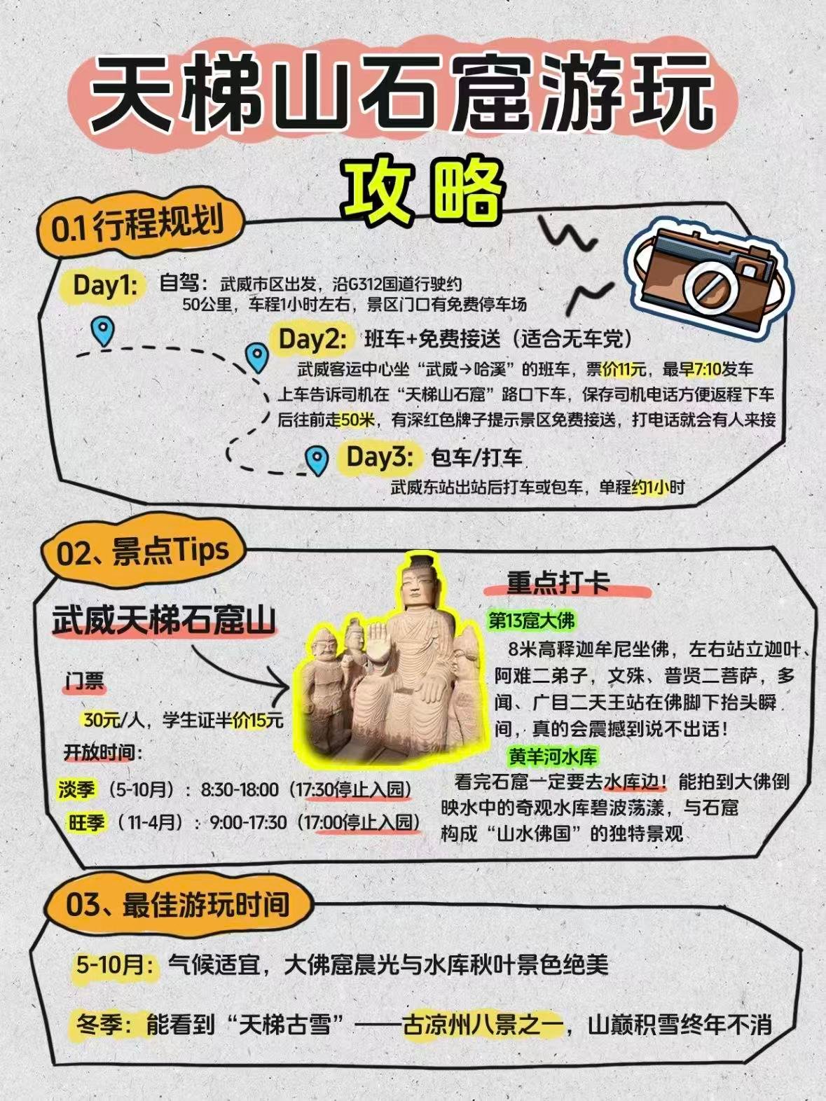 天梯山石窟｜河西走廊的 “石窟鼻祖”，一眼千年的震撼✨