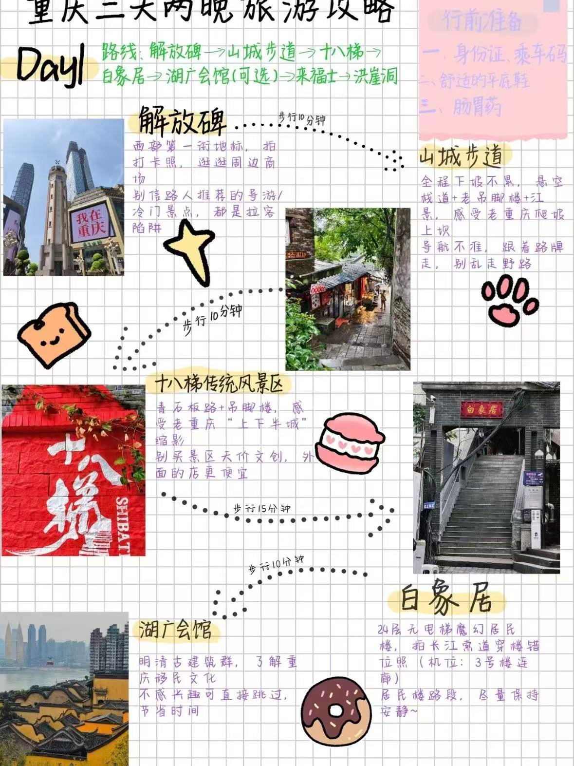 🌶️ 重庆三天两晚保姆级攻略｜不走回头路版