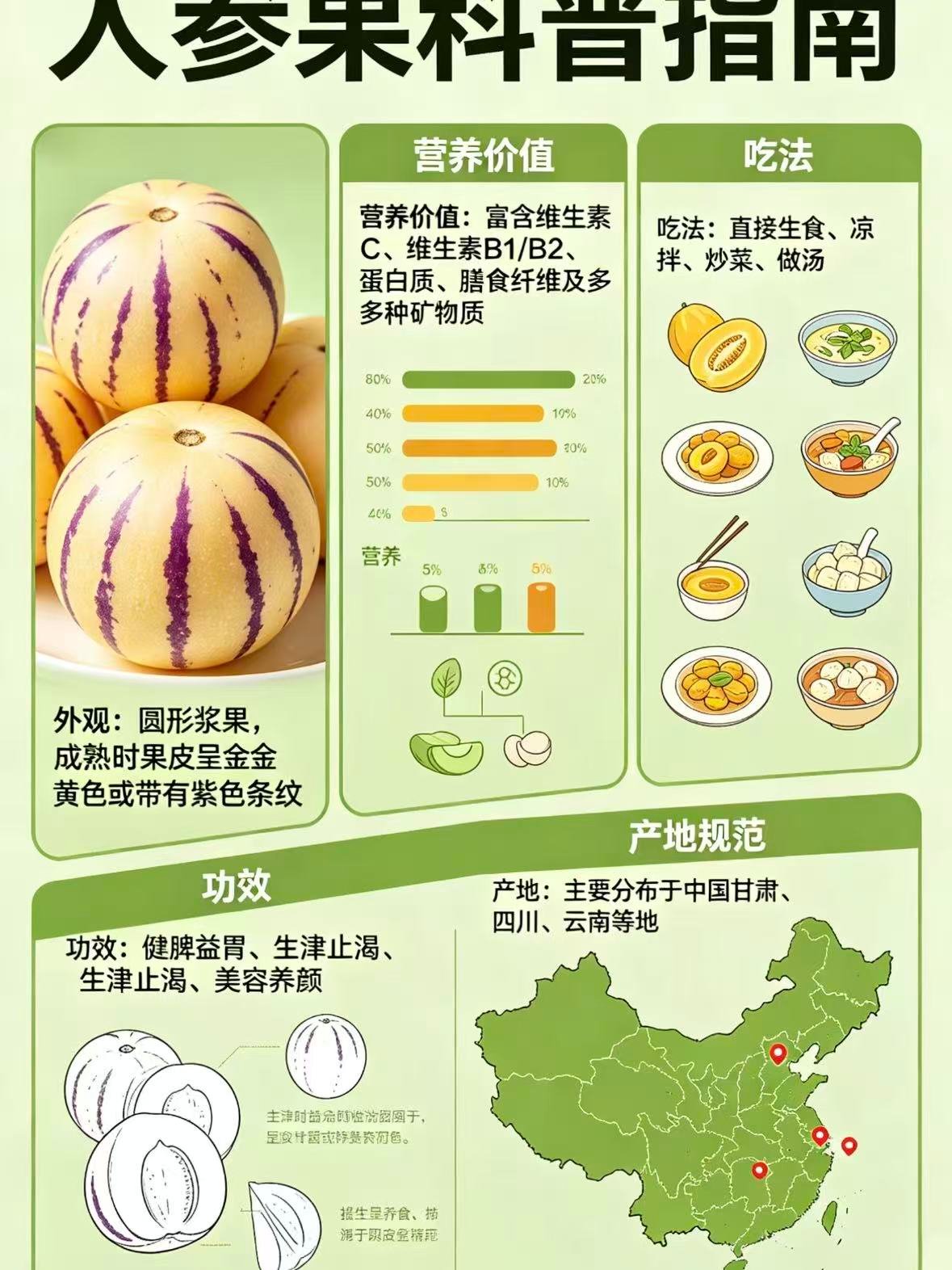 🍈 民勤人参果：沙漠里长出的 “低糖宝藏果”