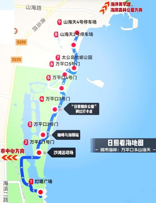 🌊阳光海岸梦幻海滩｜浪漫海岸线 + 休闲漫步