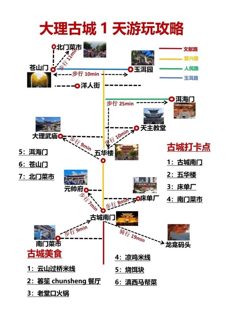 千年大理古城✨漫步青石板街巷｜白族美食扎堆逛吃一整天🥘