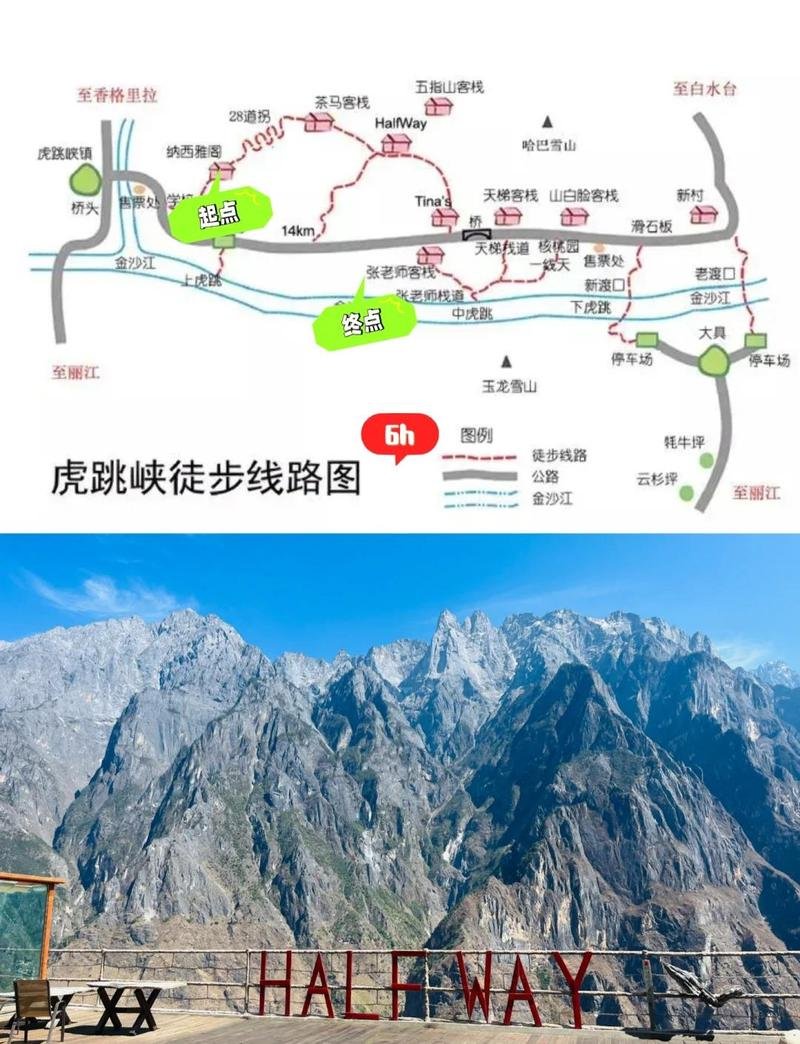 ⛰️虎跳峡｜世界级徒步圣地｜险峻峡谷震撼心灵💥