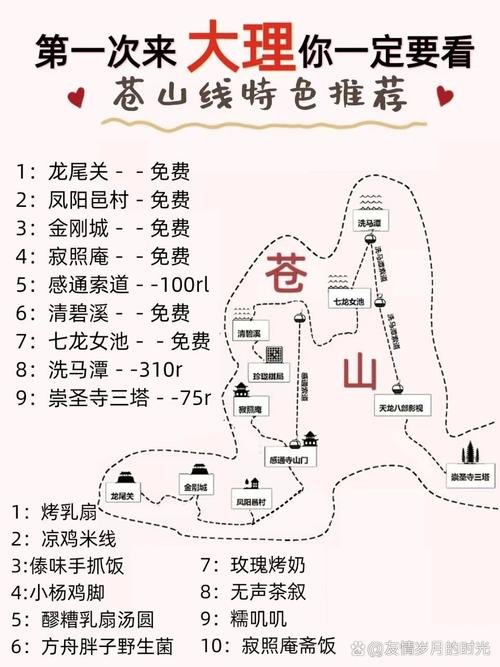 苍山，登顶苍山之巅☁️洗马潭高空索道｜穿梭云海俯瞰大理全城洱海