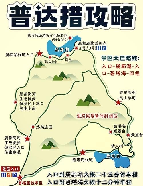 💧普达措国家公园｜国内首个国家公园｜高原仙境秘境🌿