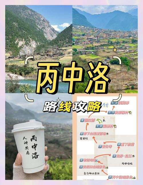 🚪丙中洛石门关｜两山夹江雄关｜峡谷一线天奇观⛩️