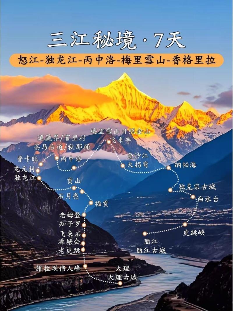 🌊三江并流观景台｜世界级自然遗产｜三山夹三江壮阔奇观🌄