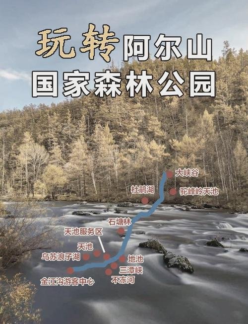🌳阿尔山国家森林公园・呼伦贝尔小九寨✨天池 + 森林溪流