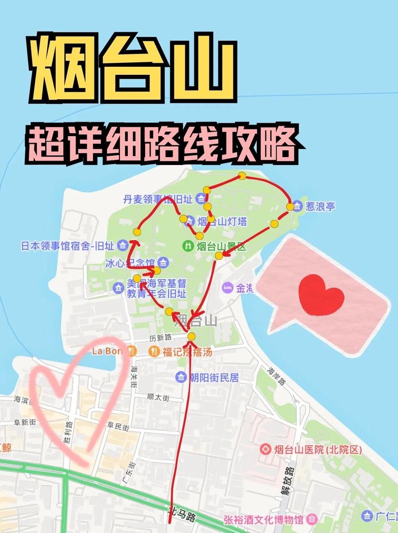 🗼烟台山｜城市地标灯塔✨360° 俯瞰城海全景