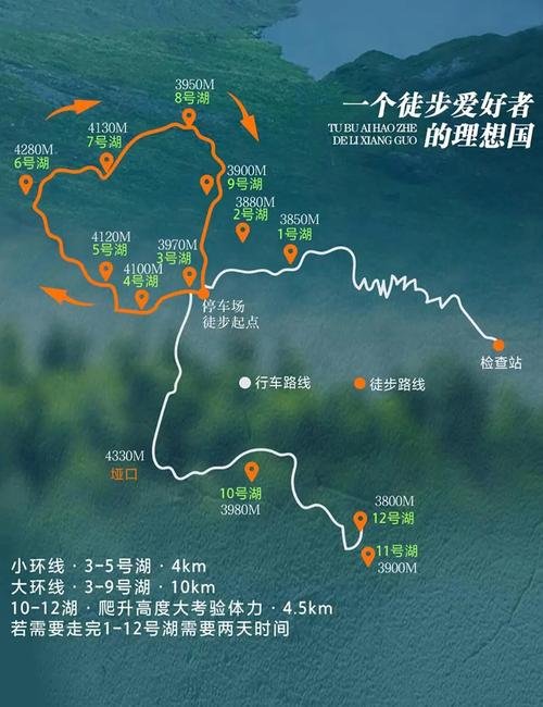 💙南极洛｜维西深山佛珠海子｜11 个高山翡翠湖泊💎