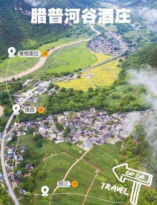🌾腊普河河谷｜维西江南田园｜沿河花海村落漫游💐