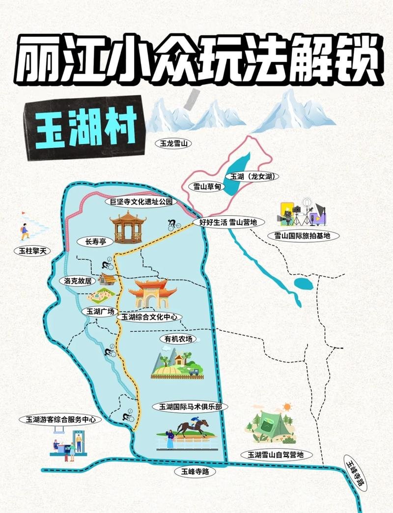 🏡玉湖村（雪嵩村）｜雪山第一古村｜洛克故居原生态村落🌾