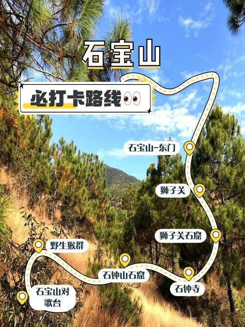 剑川石宝山石窟🗿丹霞山石 + 千年石刻，白族石刻艺术宝库