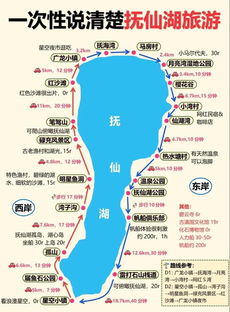 🌊抚仙湖｜琉璃万顷蓝玻璃✨中国最深淡水湖 + 日落封神