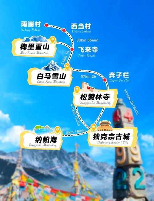 🌳白马雪山国家级自然保护区｜滇金丝猴家园｜横断山动植物宝库🐿️