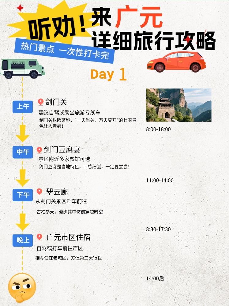 广元纯玩攻略