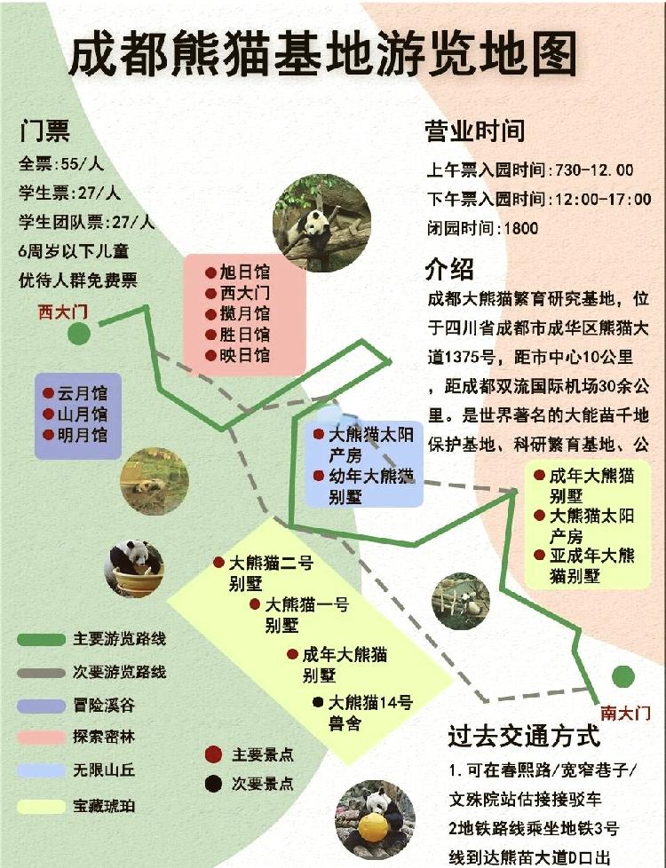 成都大熊猫基地攻略图